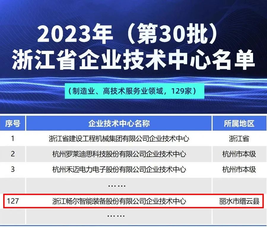 拉床,拉刀,自動化,高端拉床,專用機床,內拉床,外拉床,數(shù)控機床,自動化生產(chǎn)線,工業(yè)機器人